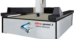 Härtel Ultra Speed 3 - die Revolution in der Schneidtechnologie  
